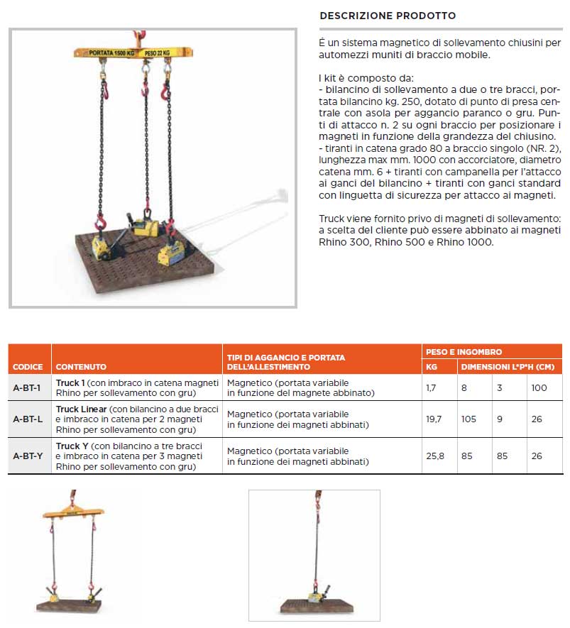 Sistemi magnetici di sollevamento chiusini per automezzi