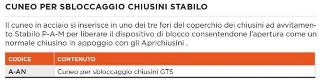 CUNEO PER SBLOCCAGGIO CHIUSINI STABILO