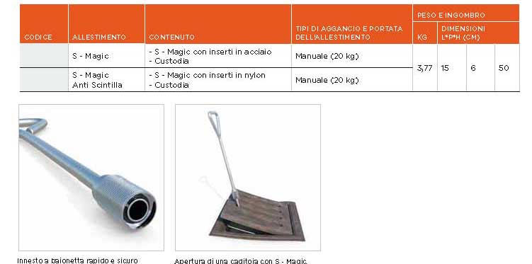 S-MAGIC Ganci per sollevamento di chiusini S-MAGIC Ganci per sollevamento di chiusini