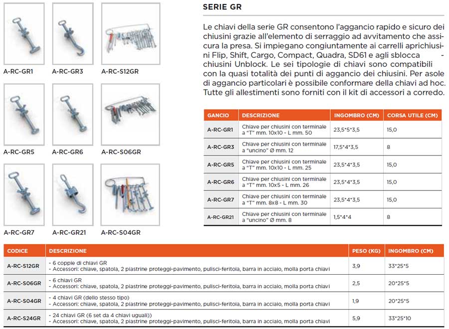 KIT 12 CHIAVI GR (Serie: COMPACT, UNBLOCK/HOOK 80/100/120)