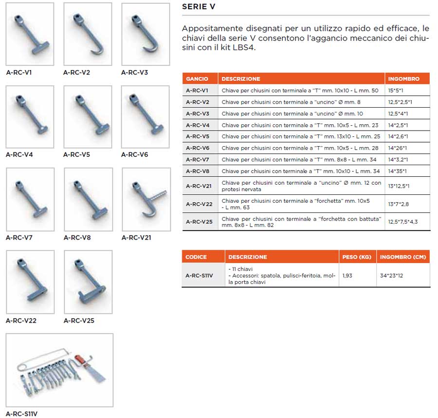 KIT di CHIAVI V (Aprichiusini Serie: LBS4)
